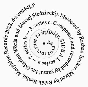 Gamut Inc – Sum To Infinity